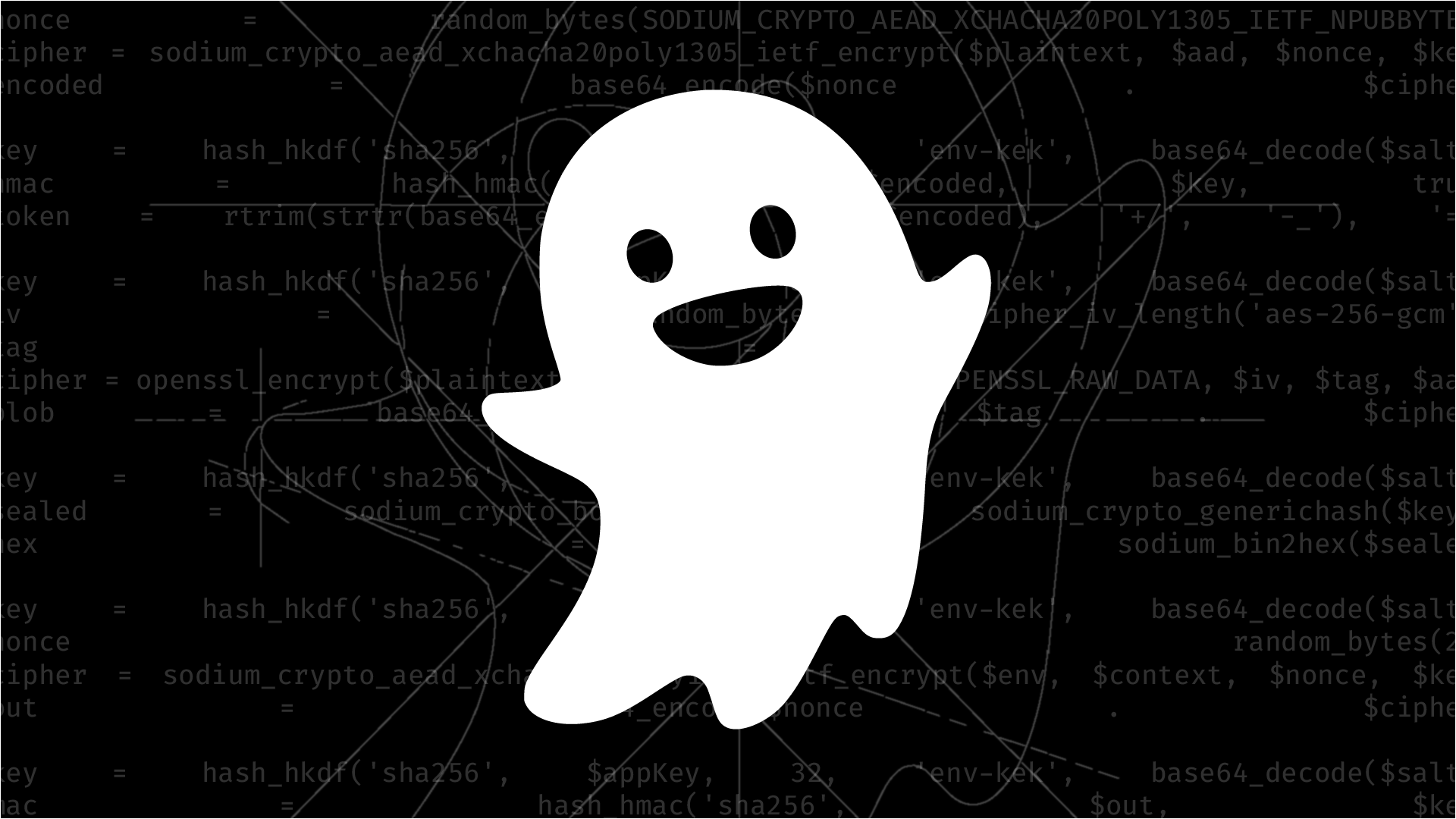 Ghostable’s Origin Story: When Security Becomes the Easy Path